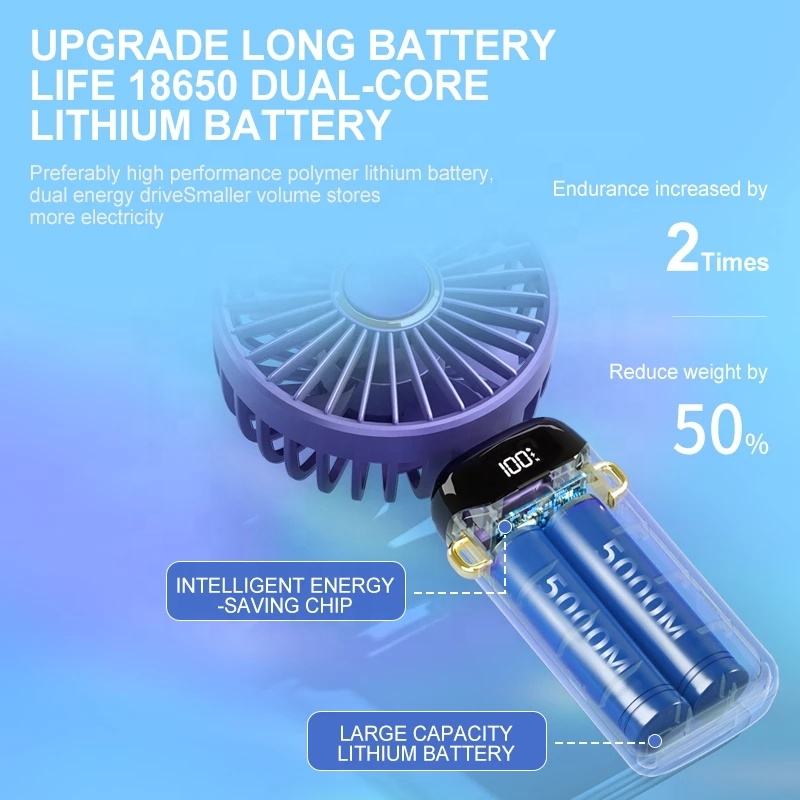 LED Rechargeable Fan